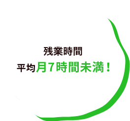 残業時間 平均月7時間未満！